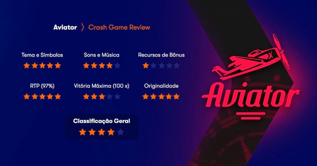 Just how to win the aviator video game
